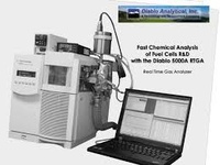Diablo 5000A Real-Time Gas Analyzer