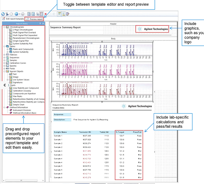 OpenLAB Chromatography Data System (CDS) 