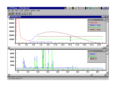 PFPDView Software