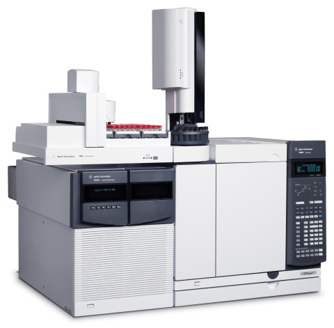 GC/MS Analyzers