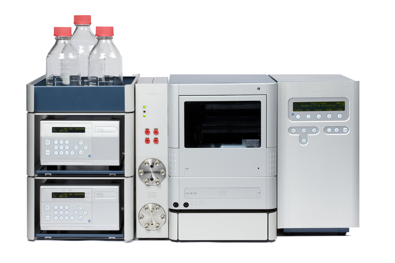 LC Analyzers 